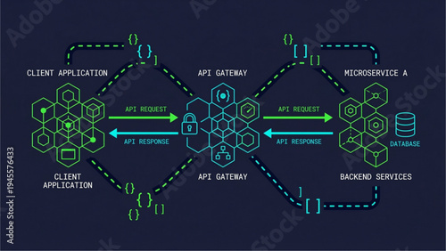 Set of API architecture icons vector, 15 elements, flowchart symbols