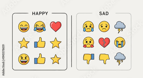 Happy and Sad Emojis and Symbols Comparison.