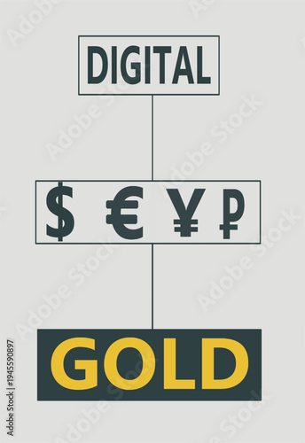 Chart of medium of exchange from past to present