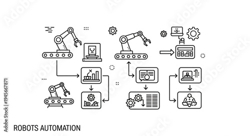 Robots Automation - Streamlined Production and Quality Control Processes.
