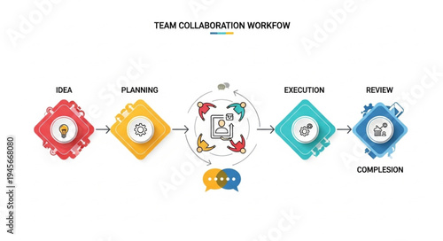 Team Collaboration Overview - A Visual Guide to Effective Teamwork.