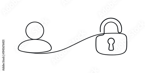 Person icon connected to an unlocked padlock by a single line. A minimalist, single-line drawing symbolizing personal data security and privacy with an unlocked padlock and a user