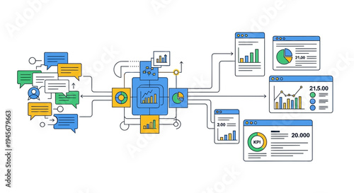 Data Flow Processing Analytics: Information Exchange and Visualization