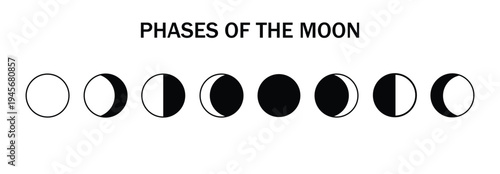 Moon Phases Vector Illustration Set with Lunar Cycle Stages from New Moon to Full Moon
