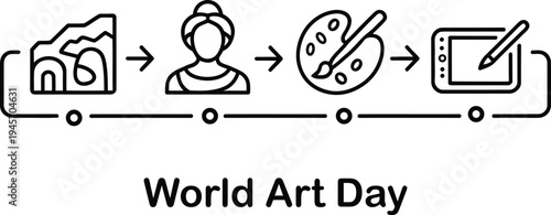 World Art Day icons with creative process steps