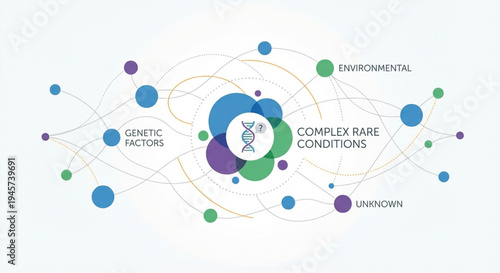 Rare Disease Factors