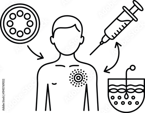 Stem cell injection therapy concept showing human body skin regeneration syringe cells dermatology medical treatment line vector illustration