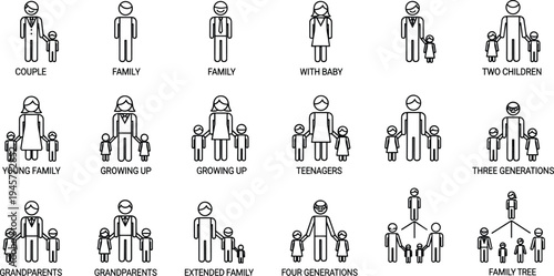Family icons illustration, couple, family with baby, two children, young family, growing up, teenagers, grandparents, three generations, extended family, four generations, family tree
