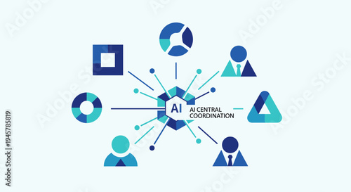 An AI central coordination hub connects various abstract and human icons.