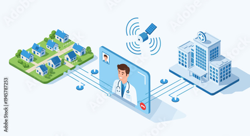 Isometric telehealth network connects houses, doctor, and hospital via satellite.