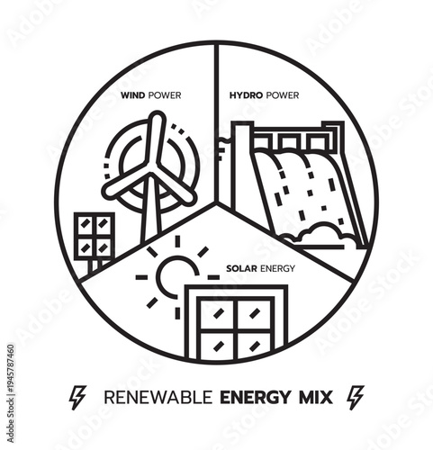 Renewable energy mix including wind power hydro power and solar energy for sustainable electricity generation vector design.
