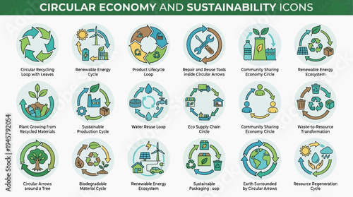 Comprehensive vector icon set illustrating circular economy and sustainability principles for environmental initiatives and modern business models, promoting a responsible future