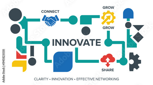 Abstract Business Innovation and Effective Networking Concept Infographic with Connect, Grow, and Share Icons