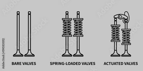 Engine Valvetrain Vector Line Art Bare, Spring-Loaded, and Actuated Valves Technical Outline Illustration of Automotive Engine Valves and Springs