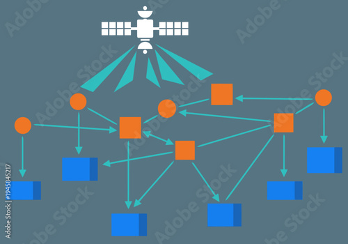Satellite geolocation data visualization displays a network of points connected by lines, illustrating data flow. Modern, digital illustration with a dark background.