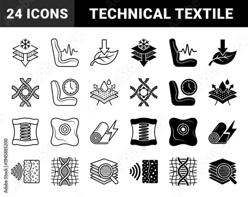 Hybrid textile technology and advanced fabric manufacturing icons featuring moisture wicking flame retardant and breathable material properties