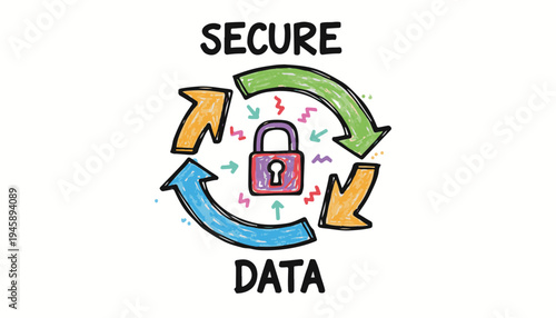 Circular vector secure data transfer arrows with padlock icon for cloud computing privacy during Cyber Security Month