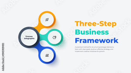 Obraz na płótnie 3 step circular process infographic with connected round nodes forming triangula
