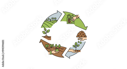 Recycling Ecology Sustainable Environment Concept.