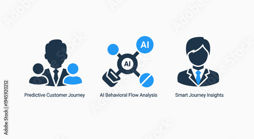 Ai & business icons: predictive customer journey, behavioral analysis, smart journey insights, behavior analysis, AI insights