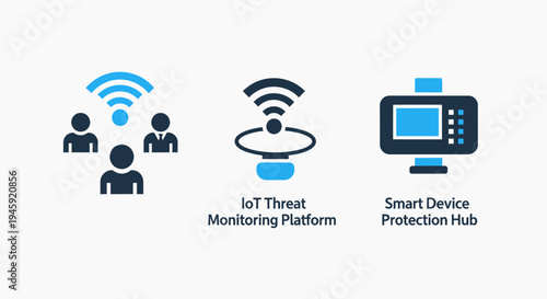 Iot security icons: threat monitoring, smart device protection