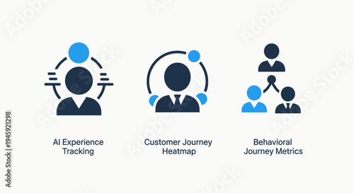 Customer experience icons: AI tracking, journey heatmap, metrics