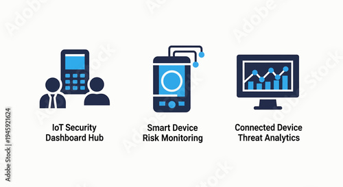 Iot security and smart device monitoring icons: dashboard, risk, and threat analytics solutions