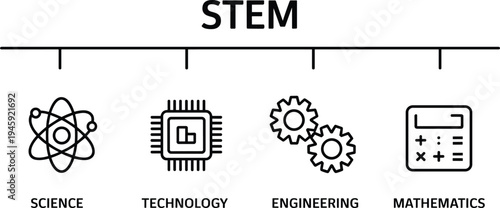 STEM education concept illustration with science atom, technology microchip, engineering gears and mathematics calculator icons, modern outline design representing science technology engineering 