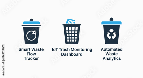 Smart waste flow tracker, iot trash monitoring dashboard, and automated analytics icons
