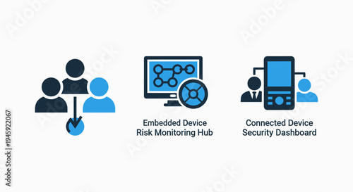 Connected device security and risk monitoring icons: embedded systems, data flow, and user collaboration