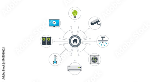 Smart Home Devices and Automation System.