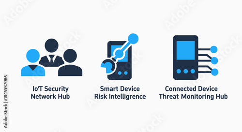 Iot and security icons: network hub, device risk, and threat monitoring