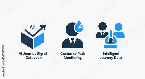 Ai icons: journey detection, customer path monitoring, intelligent data for marketing analysis, artificial intelligence