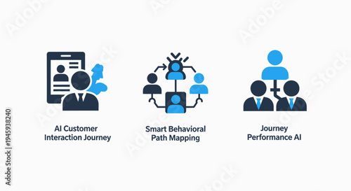 Ai customer interaction journey, smart behavioral path mapping, and journey performance AI for digital business analytics