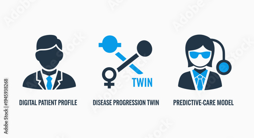 Digital patient profile, disease progression twin, and predictive care model icons for healthcare technology