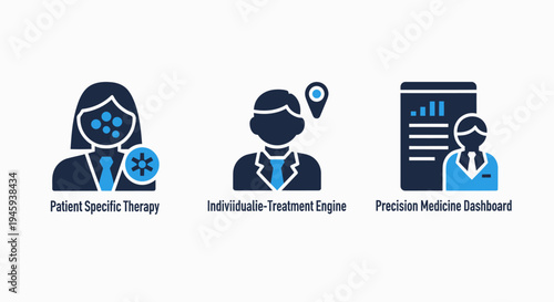 Precision medicine dashboard, patient specific therapy, and individualized treatment engine icons