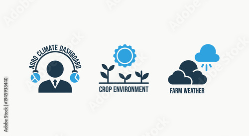 Agro climate dashboard, crop environment, and farm weather icons for smart agriculture management