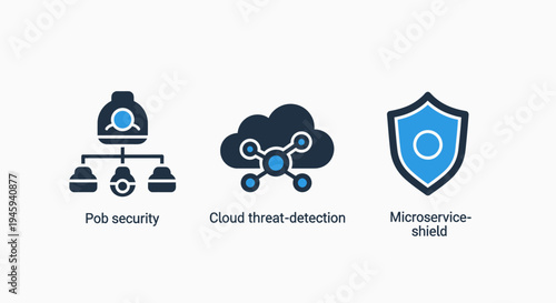 Cybersecurity icons for cloud threat detection, microservice protection, and network security solutions