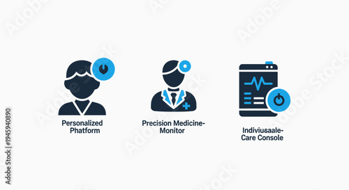 Healthcare technology icons for personalized platforms, precision medicine, and individual patient care console