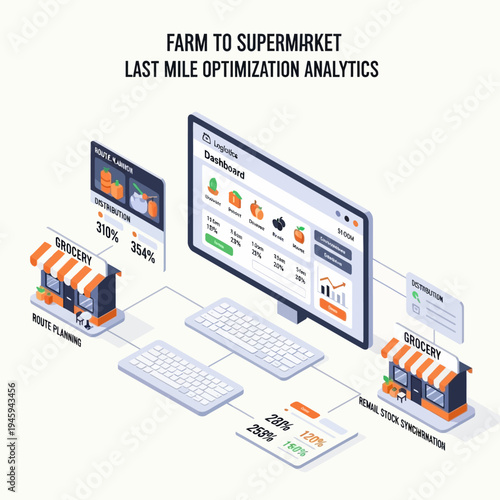 Farm to Supermarket Last Mile Optimization Analytics Dashboard for Route Planning and Stock Synchronization.