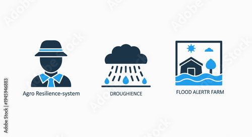 Agricultural resilience to climate change: drought, flood alert, and agro-management system icons