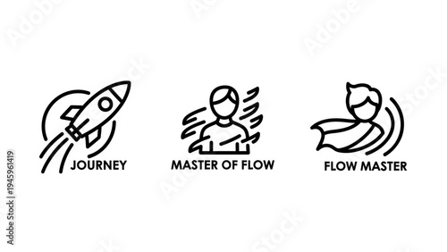 Personal growth journey, workflow mastery, and flow state icons for business and self-improvement