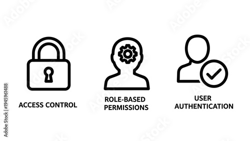 Cybersecurity and access control icons - padlock, role-based permissions, and user authentication symbols