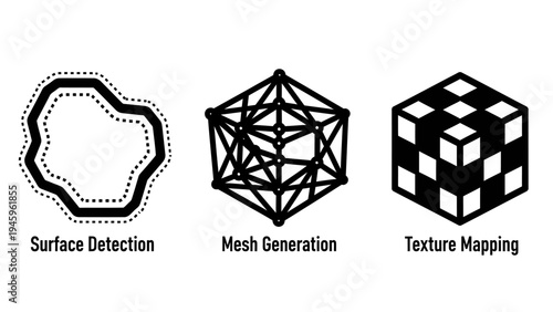 Computer vision and 3D modeling icons for surface detection mesh generation and texture mapping