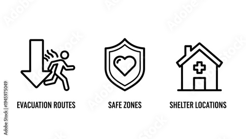Icons for disaster preparedness: evacuation route, safe zone shield with heart, and shelter location house, white background