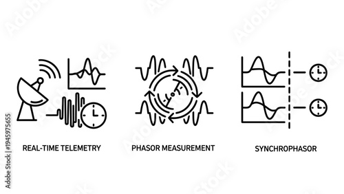 Real-time telemetry, phasor measurement, and synchrophasor waveform icons
