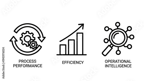 Process performance, business efficiency, and operational intelligence vector icons for analysis