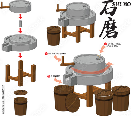 Shi Mo is a traditional stone mill in Chinese cuisine. It has two circular stones that grind ingredients, resulting in coarse and flavorful textures. Used for grains, spices, etc.