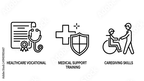 Healthcare vocational training and caregiving skills line icon set for medical education and nursing support services