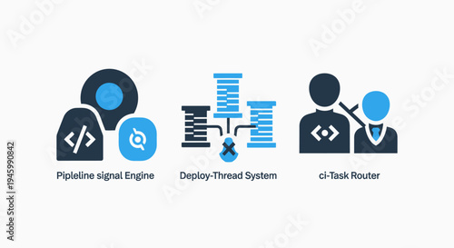 Software development icons: pipeline engine, deploy thread, and task router for coding workflows